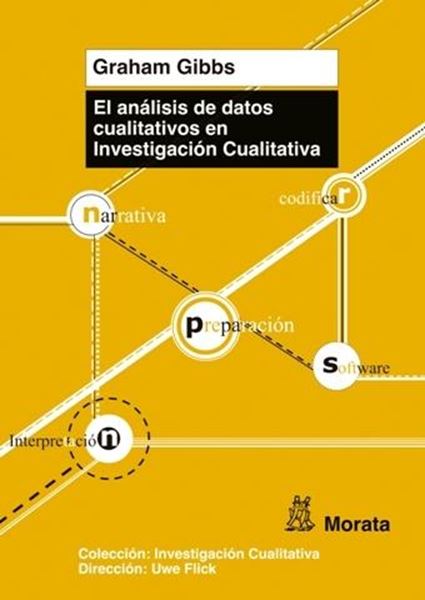 Análisis de Datos Cualitativos en Investigación Cualitativa, El